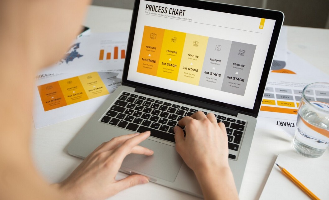 High Quality Professional Translation Services
