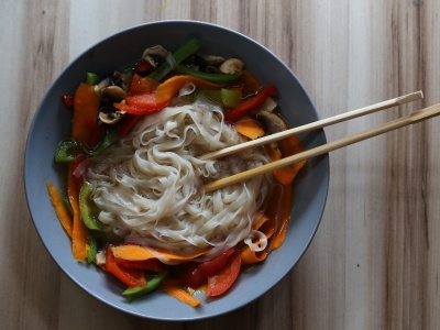 Your Ultimate Guide to Food & Drink Translation for Global Market Entry chinese food plate